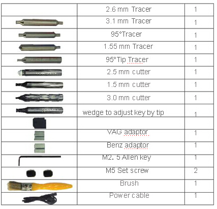 l1 vertical key cutting machine_11.jpg